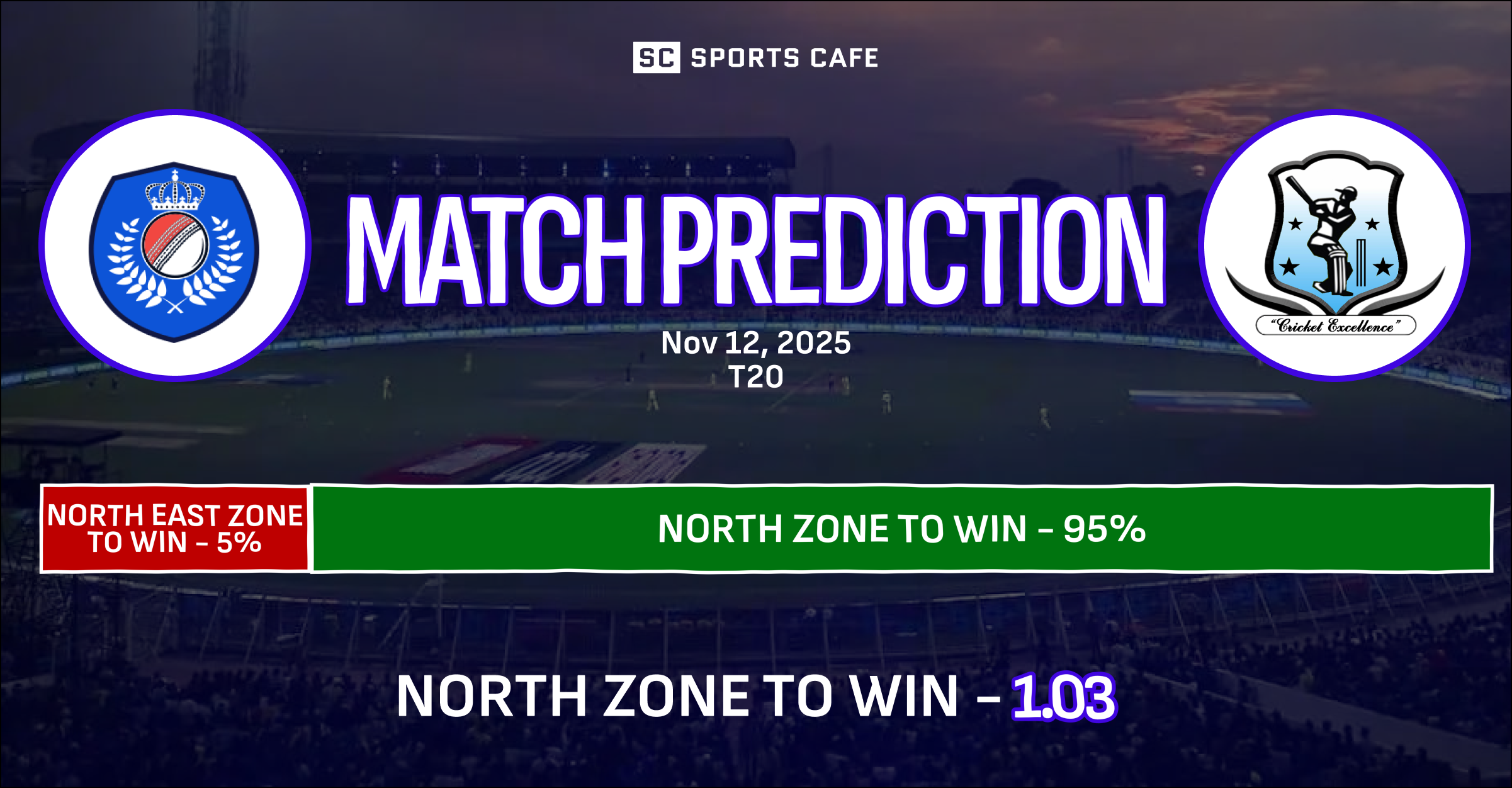 North East Zone vs North Zone